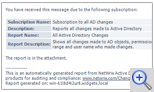 Active Directory audit report subscription example