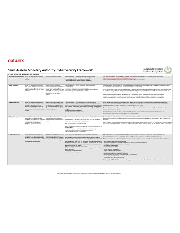 Find out which specific SAMA requirements you can address with Netwrix Change Tracker