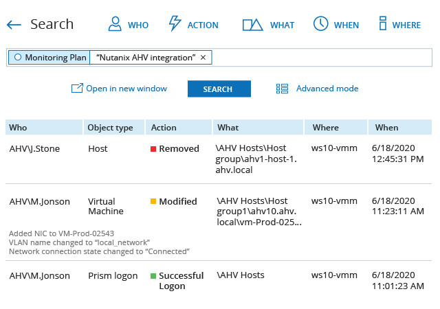 Quickly detect abnormal activity