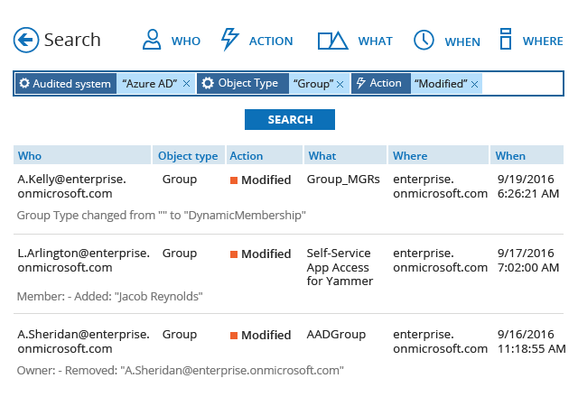 Investigate security or operational incidents and address auditor’s requests with Interactive
Search