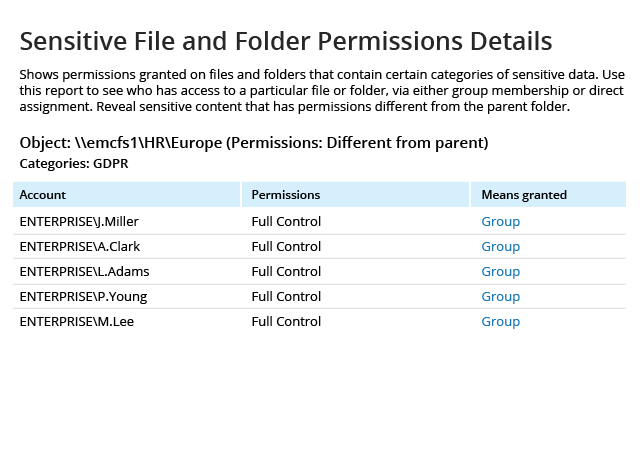 Limit access to critical data