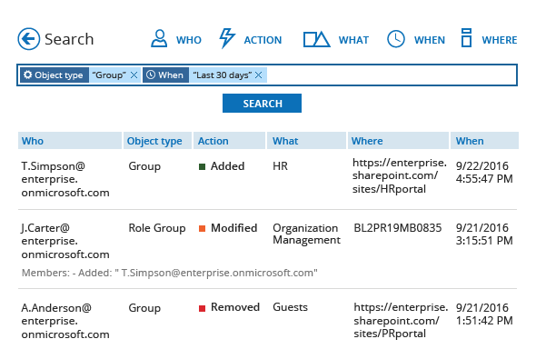 Investigate Office 365 data security incidents and troubleshoot issues using Interactive Search