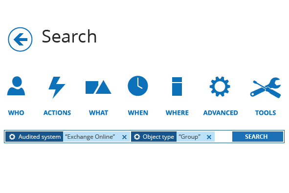 Investigate Office 365 data security incidents and troubleshoot issues with Interactive Search