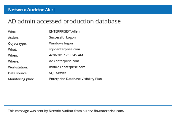 Receive alerts on critical activity