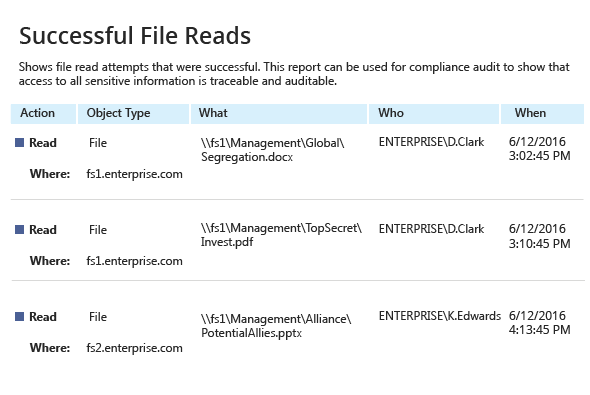 Track successful file reads