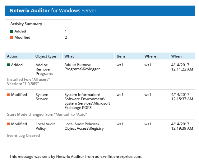 Quelqu’un a-t-il installé &lt;br class=&quot;visible-xs&quot;&gt;un logiciel suspect sur votre 
                    &lt;span class=&quot;no-wrap&quot;&gt;serveur Windows ?&lt;/span&gt;