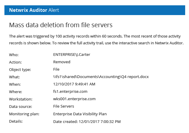 Get notified about high-risk insider <span class="no-wrap">threat patterns</span>