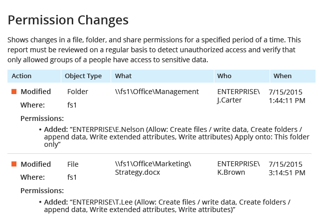 Prevent data exfiltration attempts  by detecting unauthorized <span class="no-wrap">permission changes