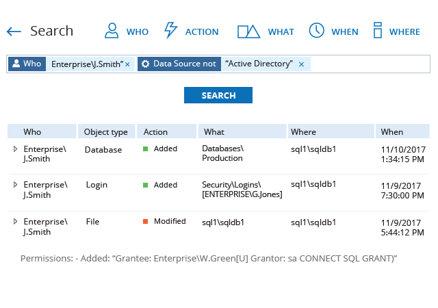 Detect admins meddling with systems they are not <span class="no-wrap">responsible for</span>