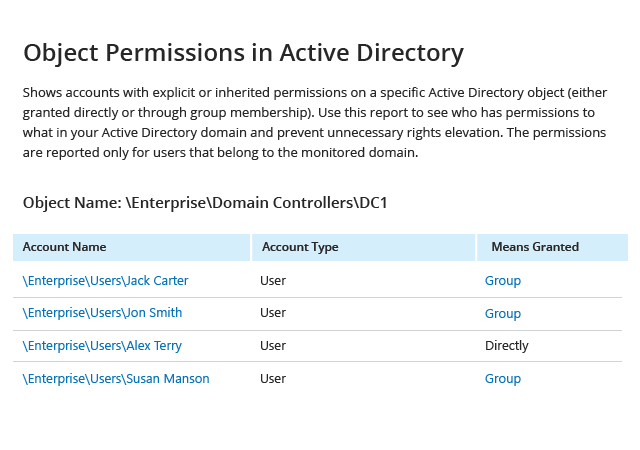 Perform privilege attestation for <span class="no-wrap">your administrators</span>