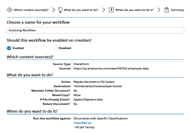 Ensure proper retention and disposition of records as required by regulations