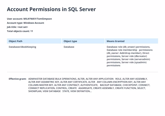How to Check User Roles in SQL Server image 3