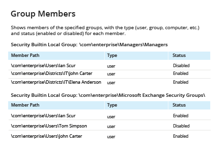 How to get AD groups for users with Powershell - Netwrix Auditor