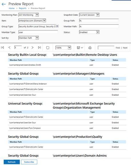 How to get AD groups for users with Netwrix Auditor