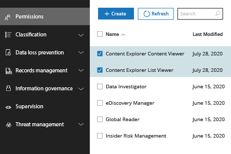 How to Identify Sensitive Data in MS Teams and SharePoint Online - Office 365 Permissions