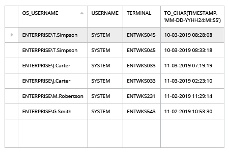 Failed_Login_Attempts_Native_Auditing