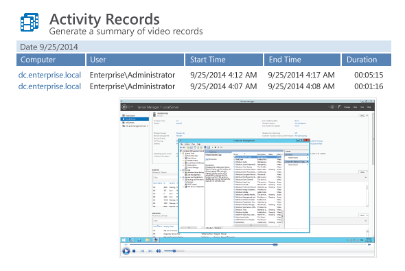 Monitor user activity and keep privileged users accountable