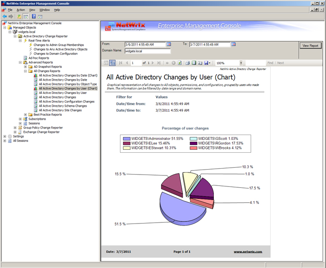 Free Active Directory Change Reporter In Jira