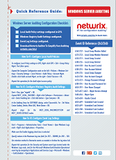 Windows Server Audit Checklist - Gambaran