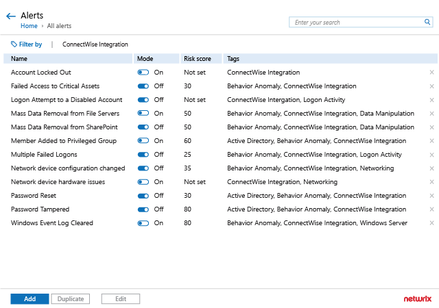 Automate ticket creation