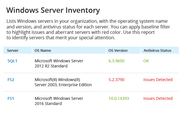 Reduce IT Risks with IT Asset Inventory Software from Netwrix slide0