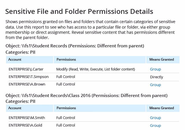 FERPA Compliance Audit Software from Netwrix image 2