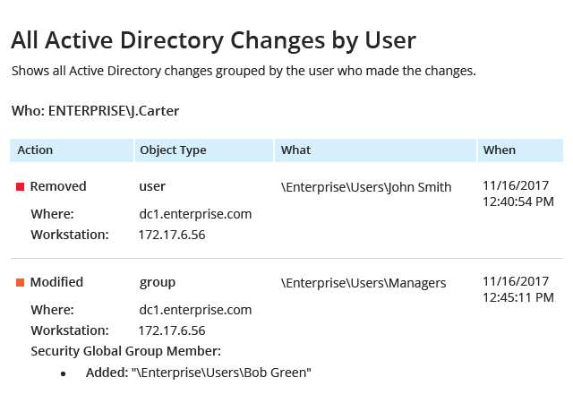 changes image 1