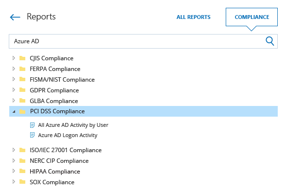 Compliance reports from Netwrix Auditor for PCI DSS