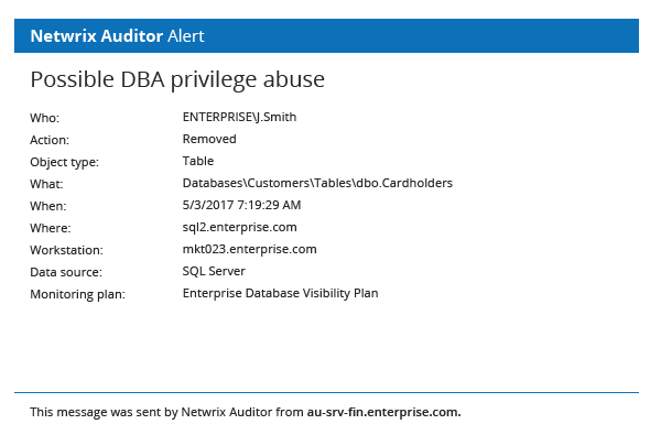 Netwrix Auditor Alert sample: Possible DBA privilege abuse