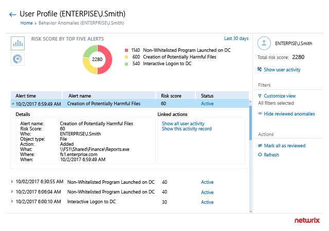 user activity audit in real time