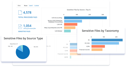 Netwrix Data Classification Screen