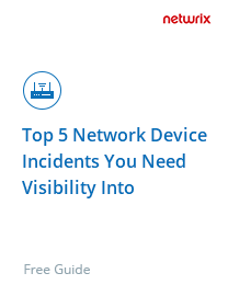Netwrix Auditor for Network Devices