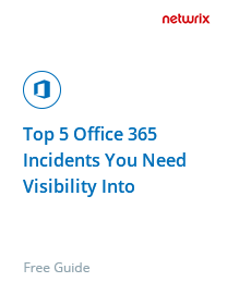 Netwrix Auditor for Office 365