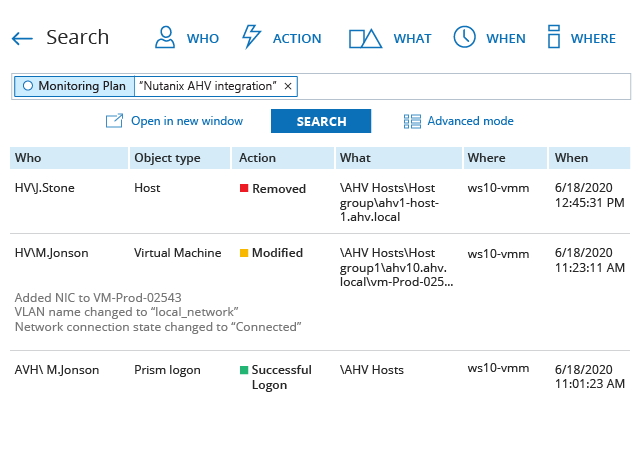 NUTANIX AHV