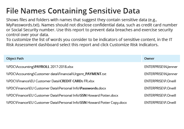 Perform IT Risk Assessment to Improve Your Security Posture Screenshot 2