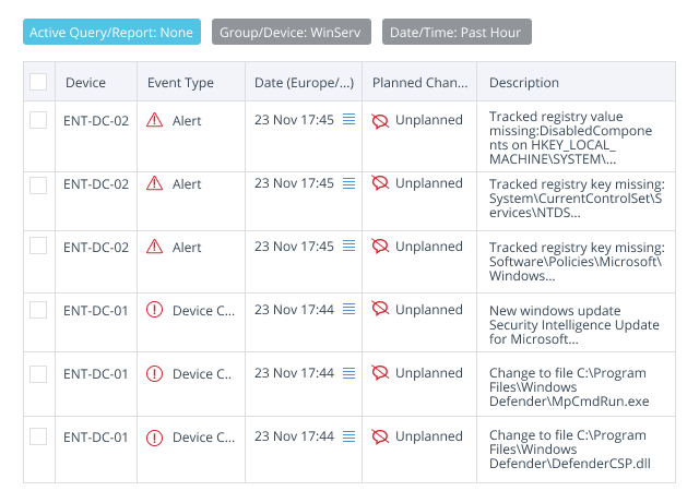 Data Breach Monitoring Software