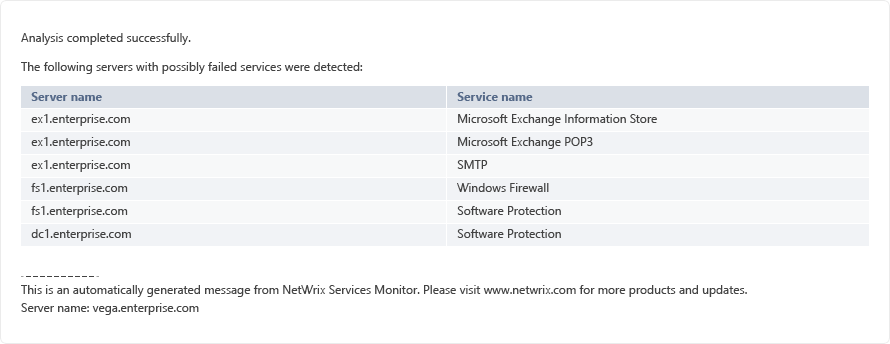 service monitor