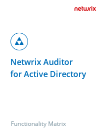 Netwrix Auditor for Active Directory