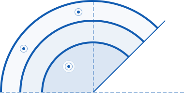 threat net radar