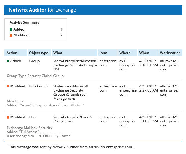 Cheap Exchange Server 2017 Enterprise