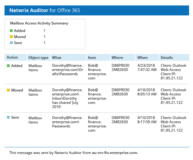 free exchange client