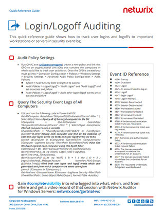 Login/Logoff Auditing Quick Reference Guide PDF cover
