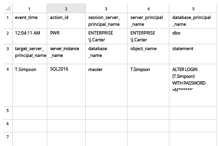 how to track login password changes in SQL Server: T-SQL report