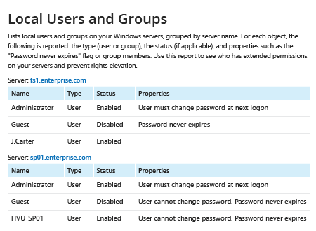 Local Users and Groups report from Netwrix Auditor: Name, Type, Status and Properties