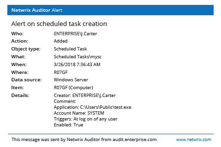 Netwrix Auditor Alert on scheduled task creation