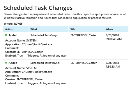 Scheduled Task Changes report from Netwrix Auditor: Action, What, Who and When