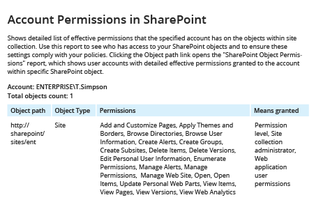 Check SharePoint Permissions with Netwrix Auditor