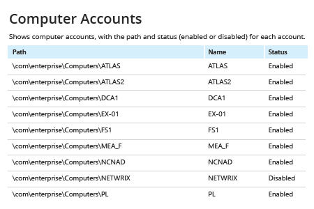 folder file list export to .csv