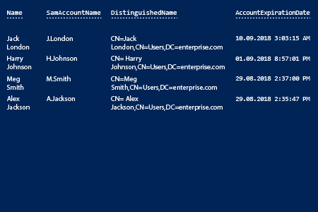 powershell set account expiration date