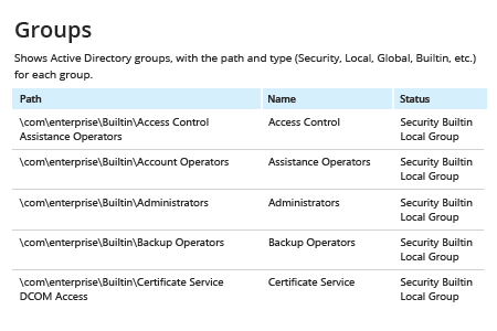 How to Export Active Directory Objects to CSV screen 2